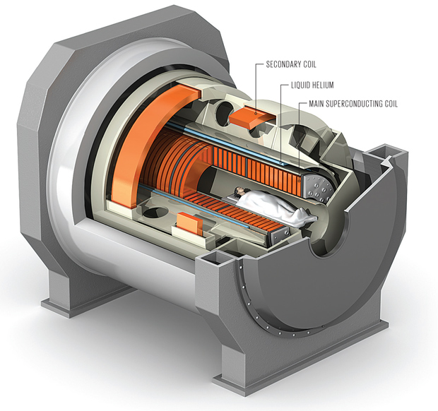 ساختار دستگاه MRI